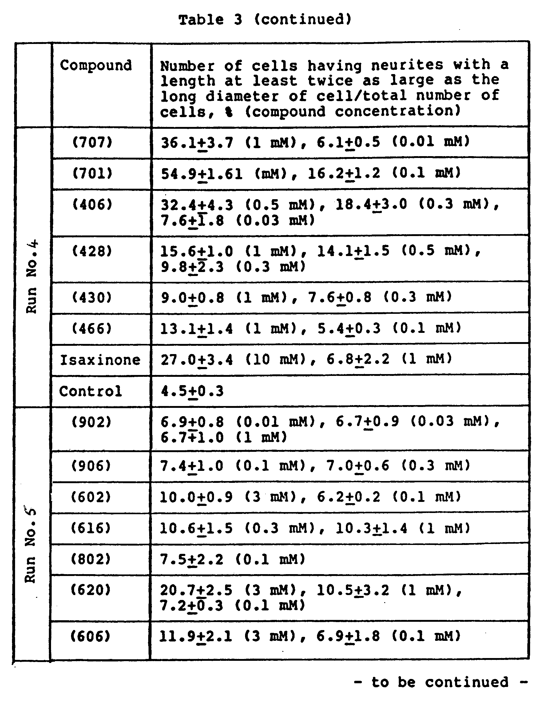 Figure imgb0113