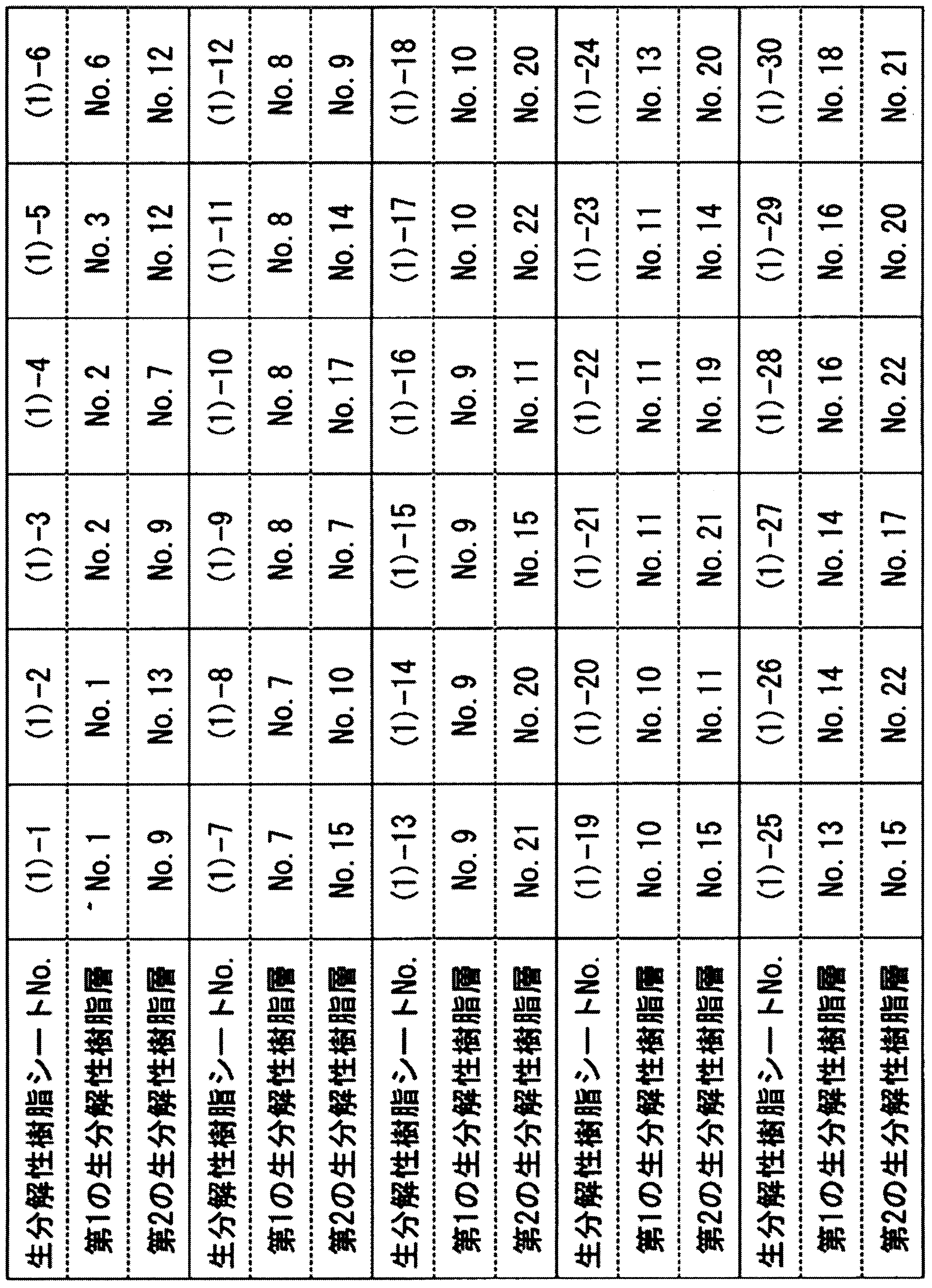 Figure JPOXMLDOC01-appb-T000002