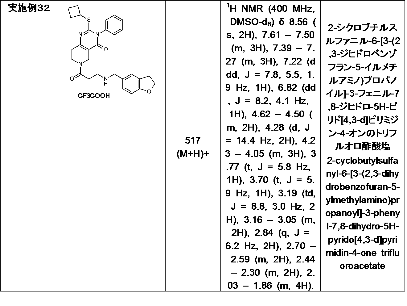 Figure JPOXMLDOC01-appb-I000053