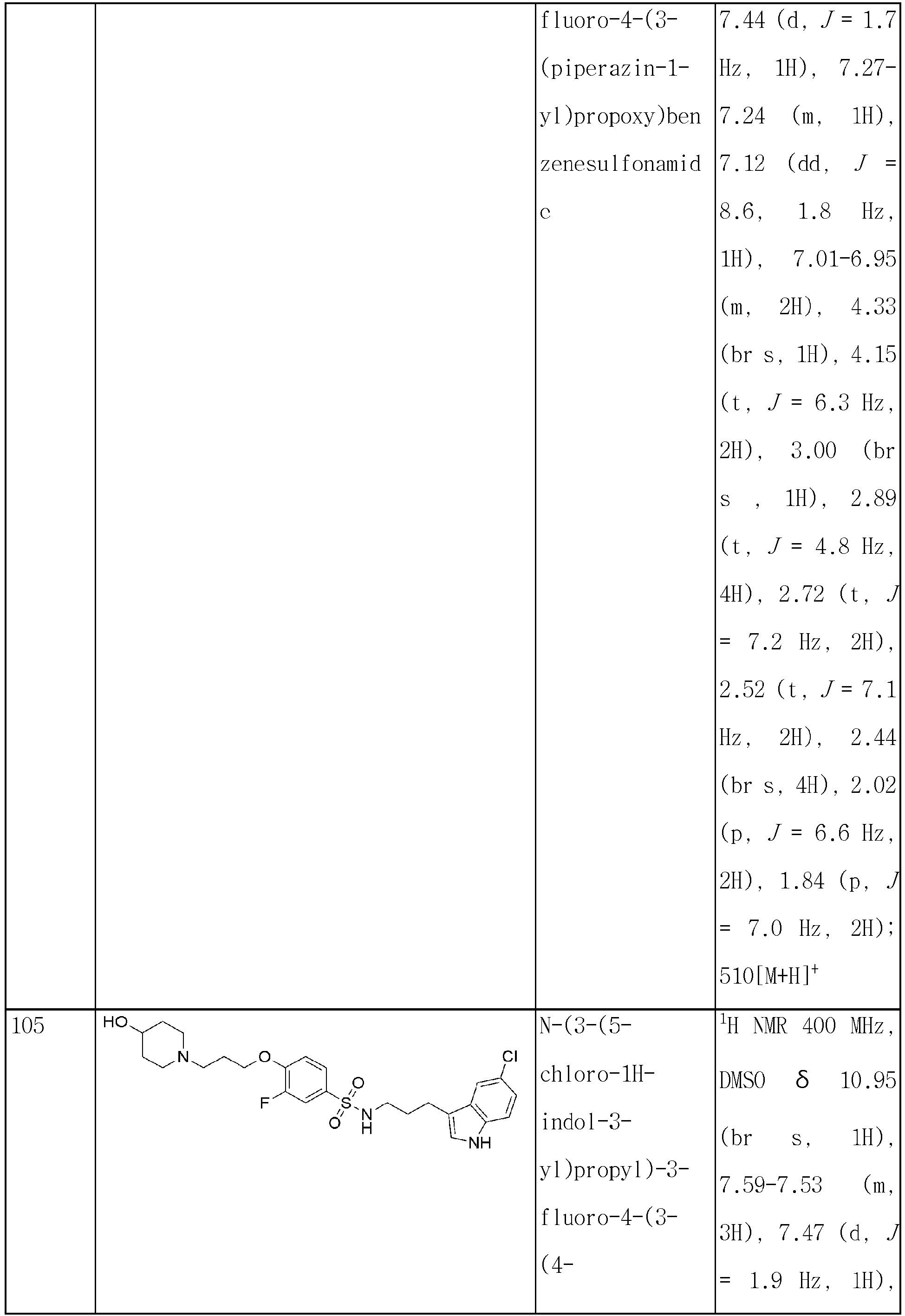 Figure imgb0165