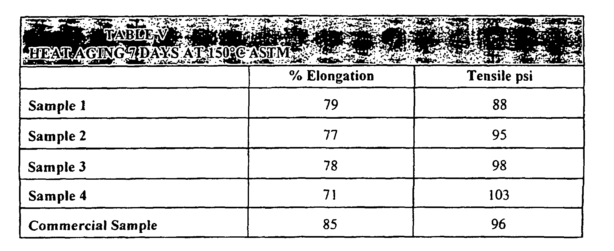 Figure 00080001