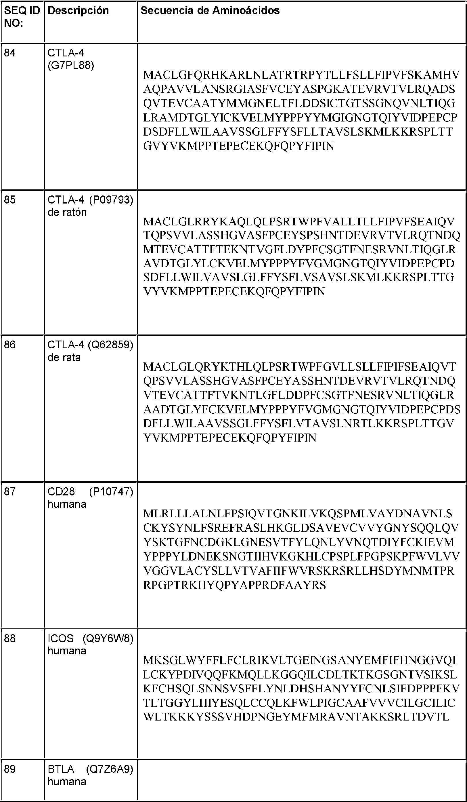 Figure imgf000034_0001