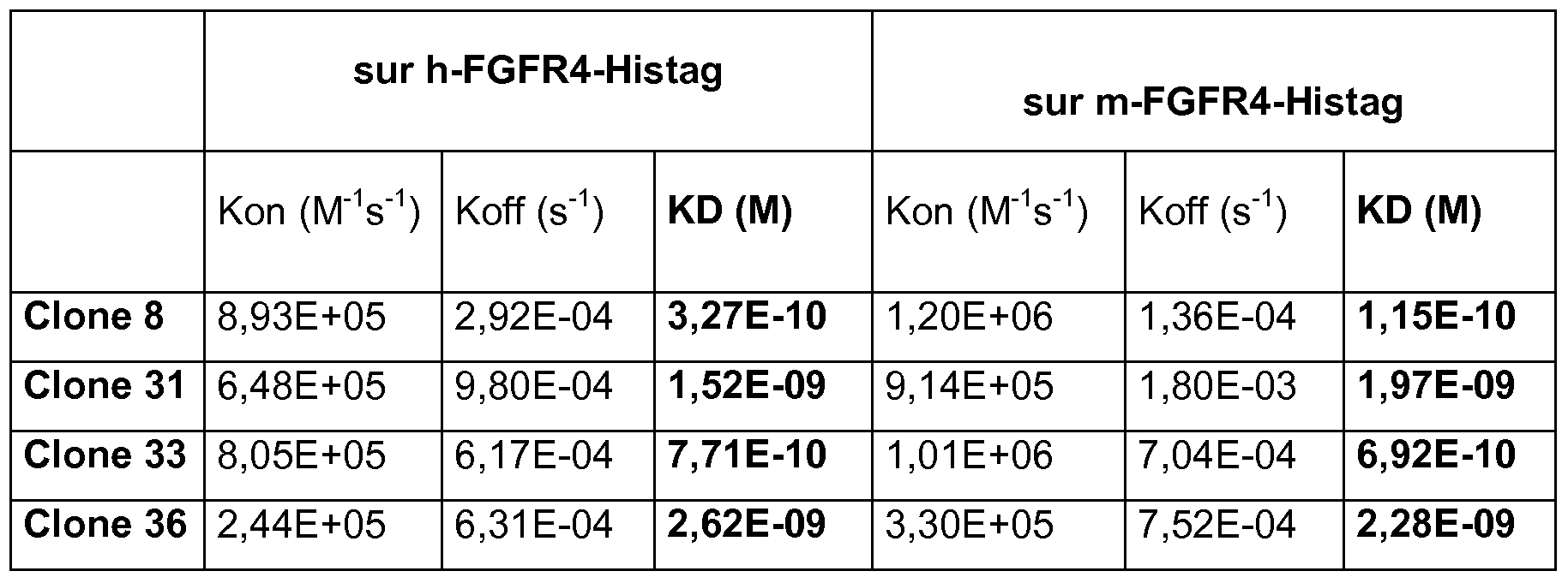 Figure imgf000053_0001