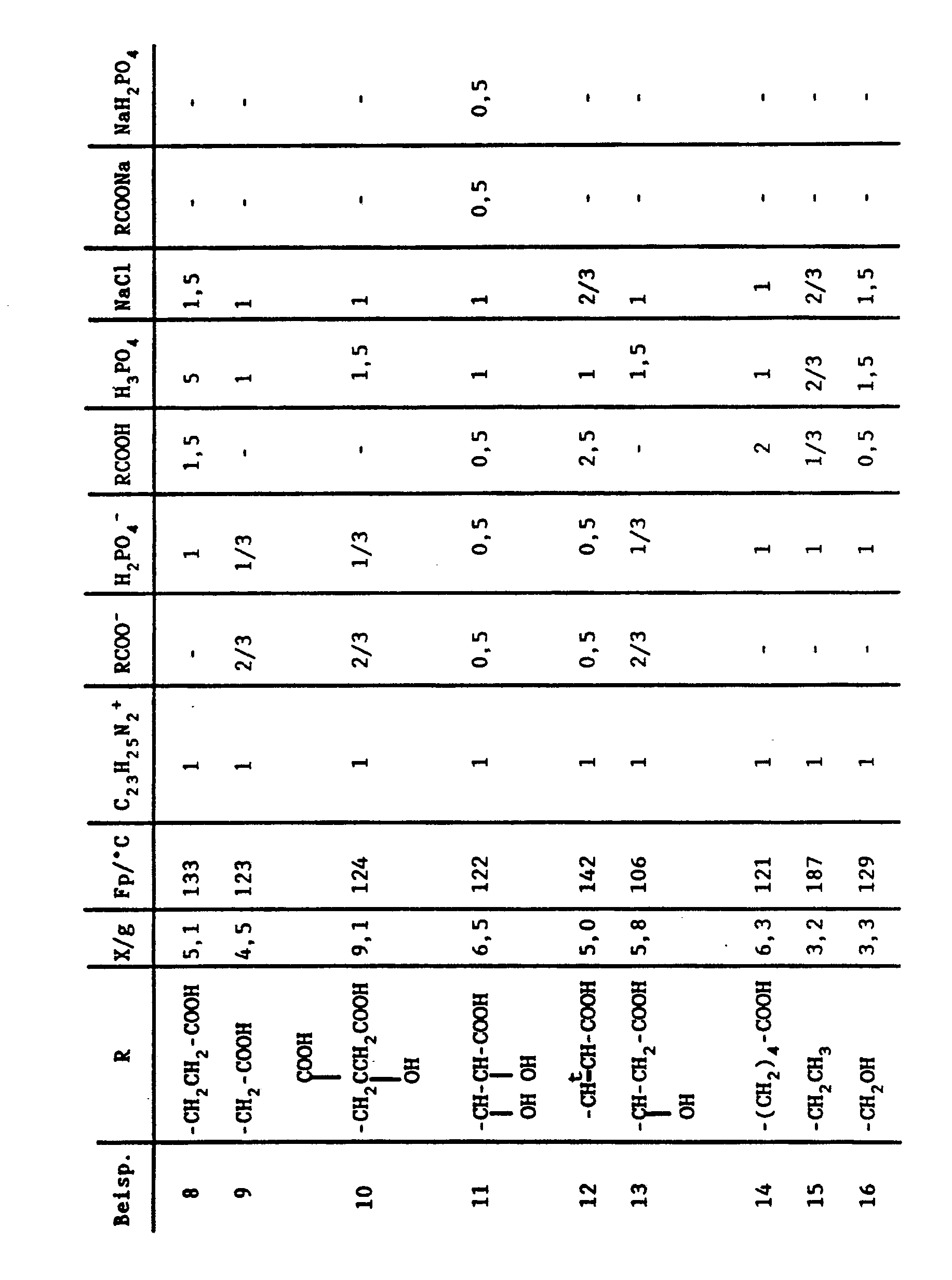 Figure imgb0002