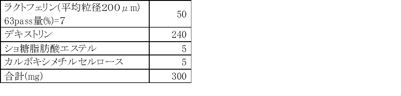 Figure JPOXMLDOC01-appb-T000012