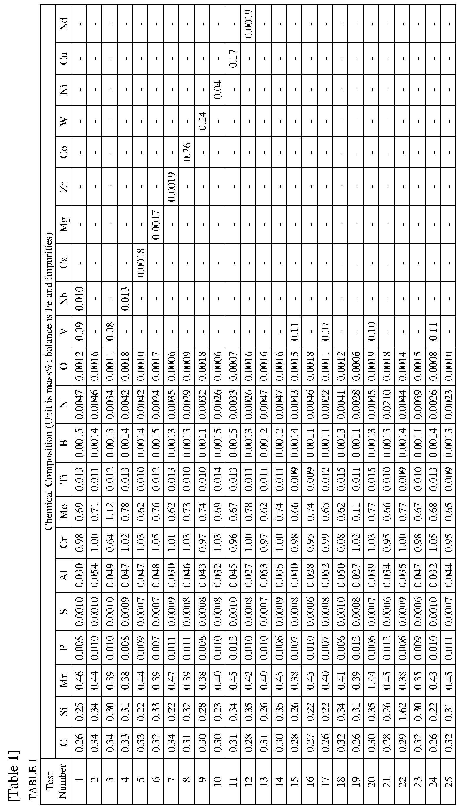 Figure imgb0019