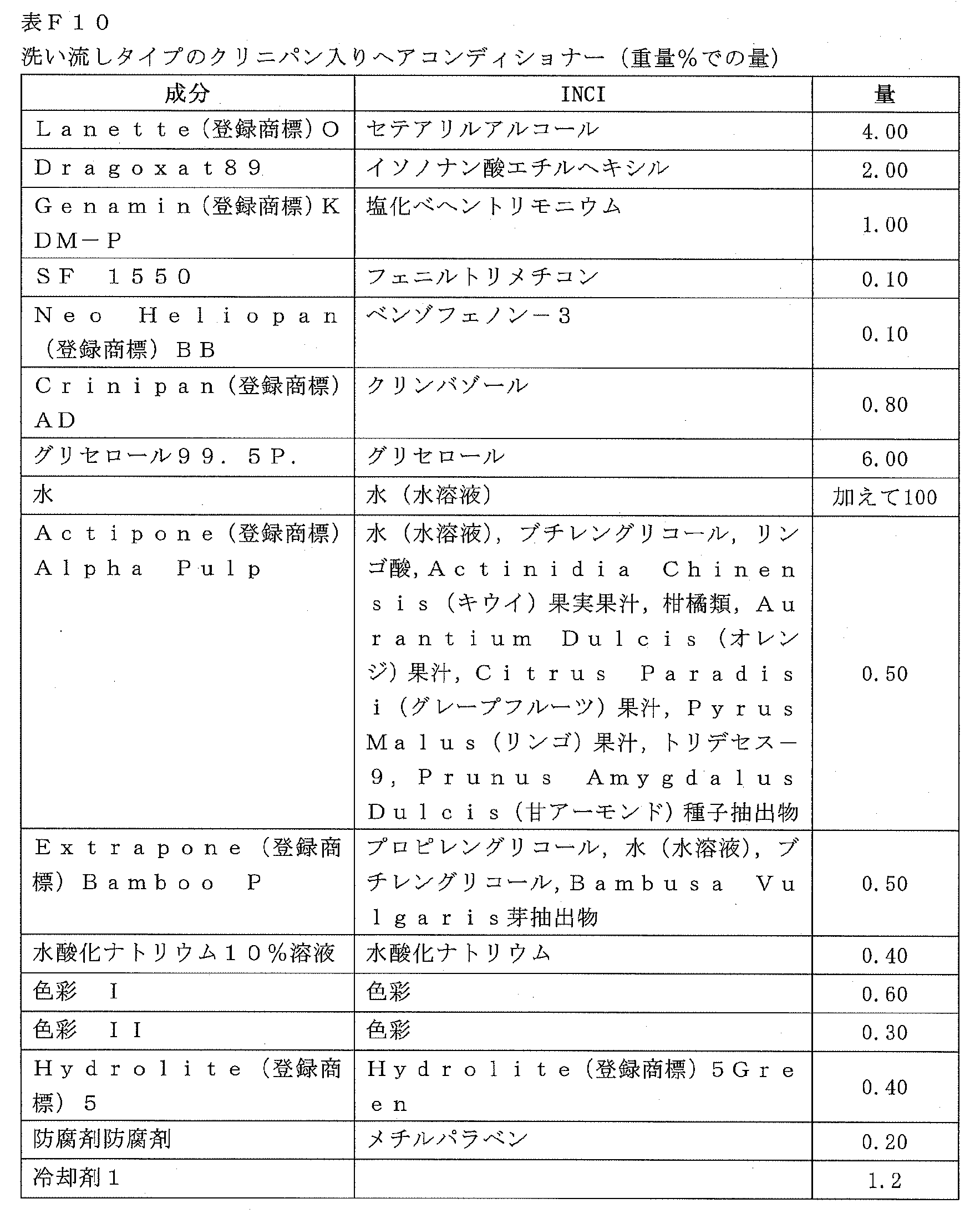 Figure 2023550737000184