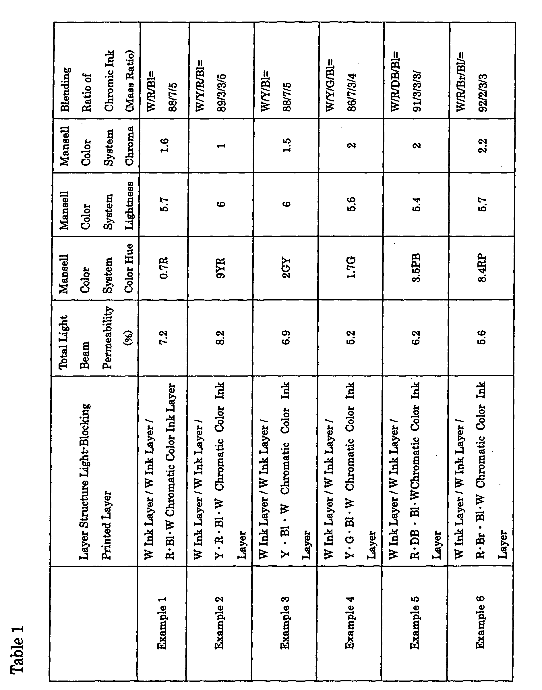 Figure 00190001