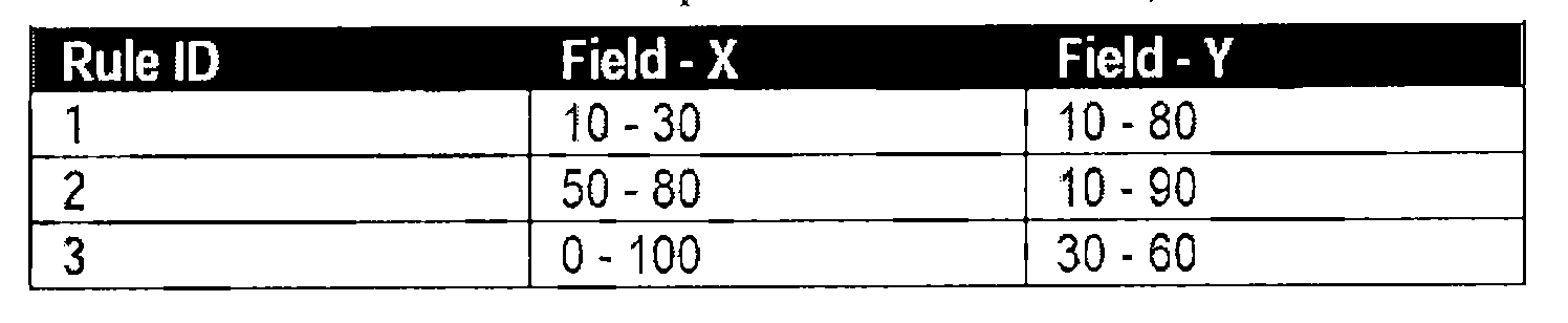 Figure WO-DOC-FIGURE-D