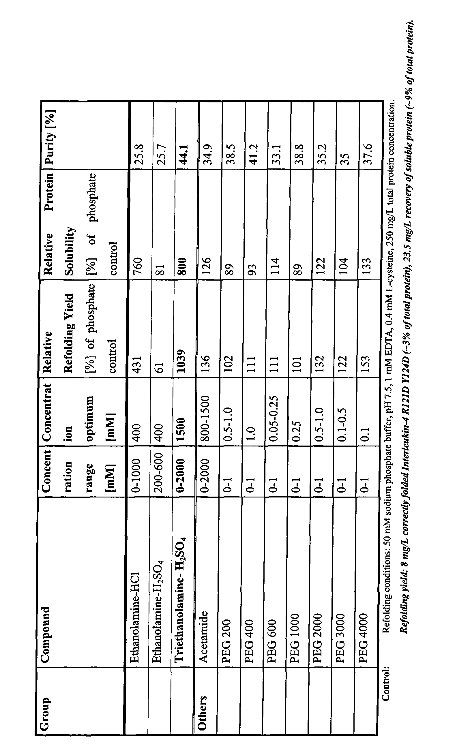 Figure 00160001