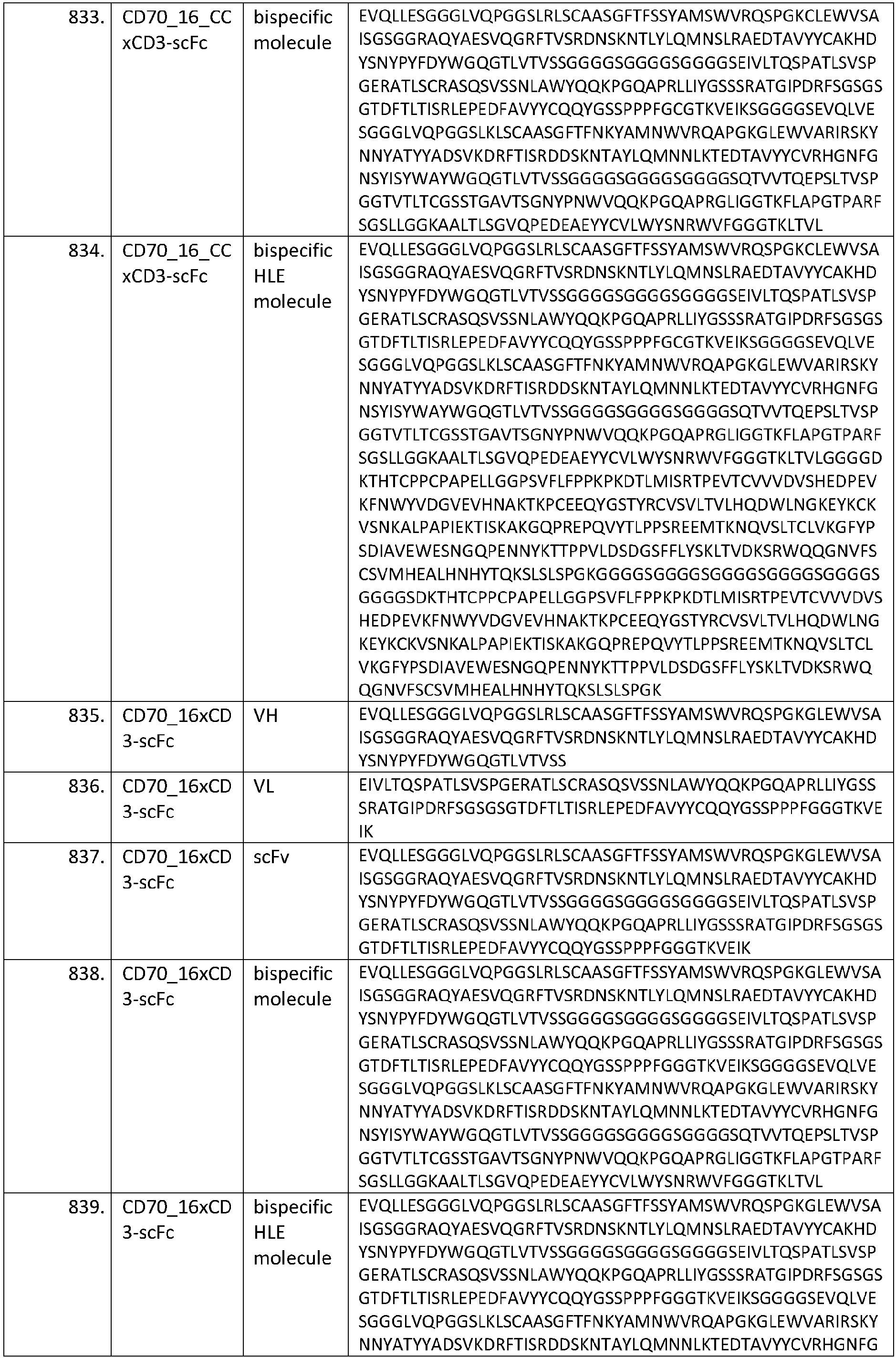 Figure imgb0110