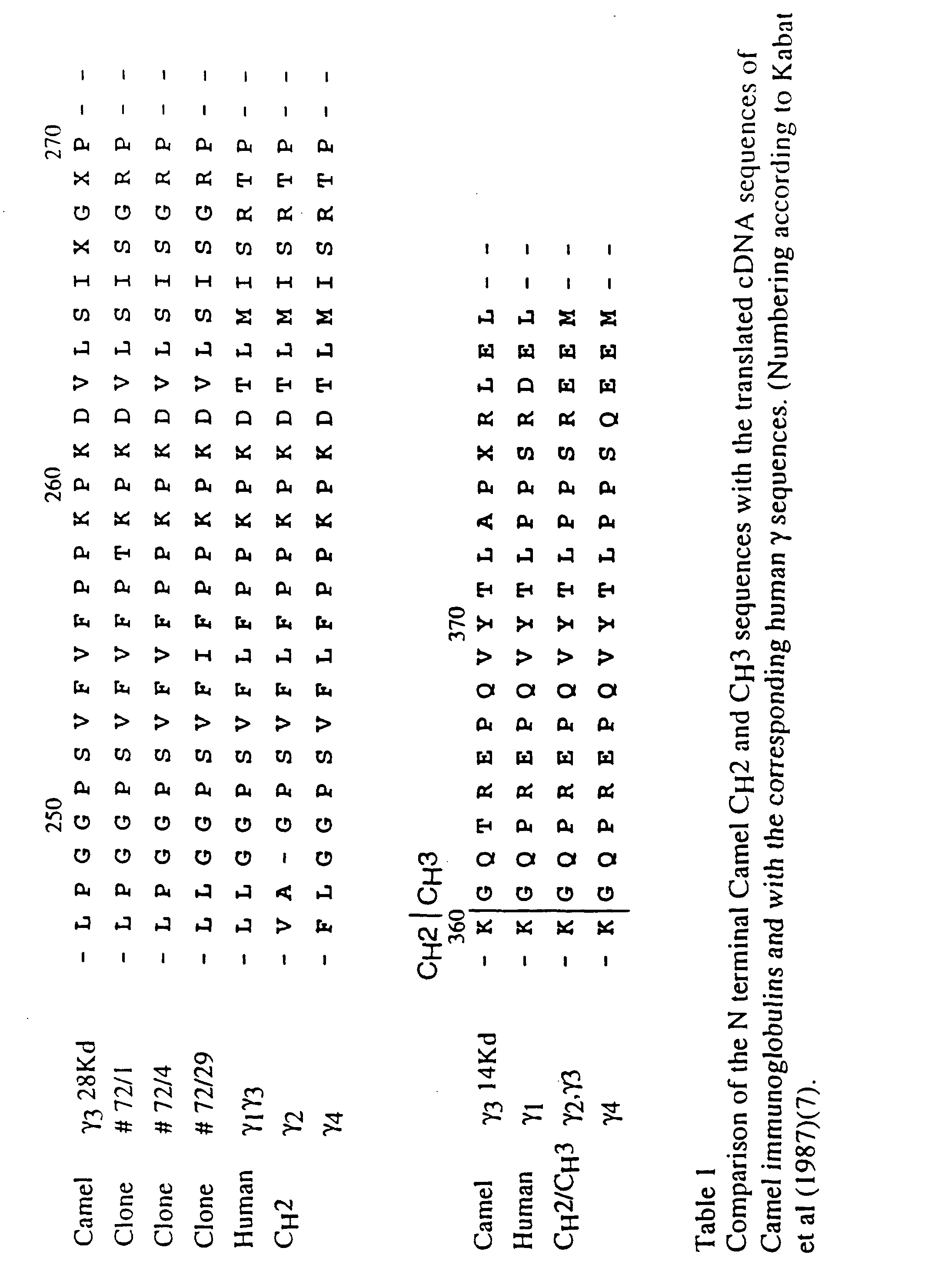 Figure 00520001