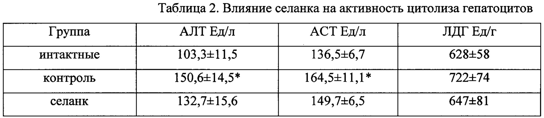 Figure 00000002