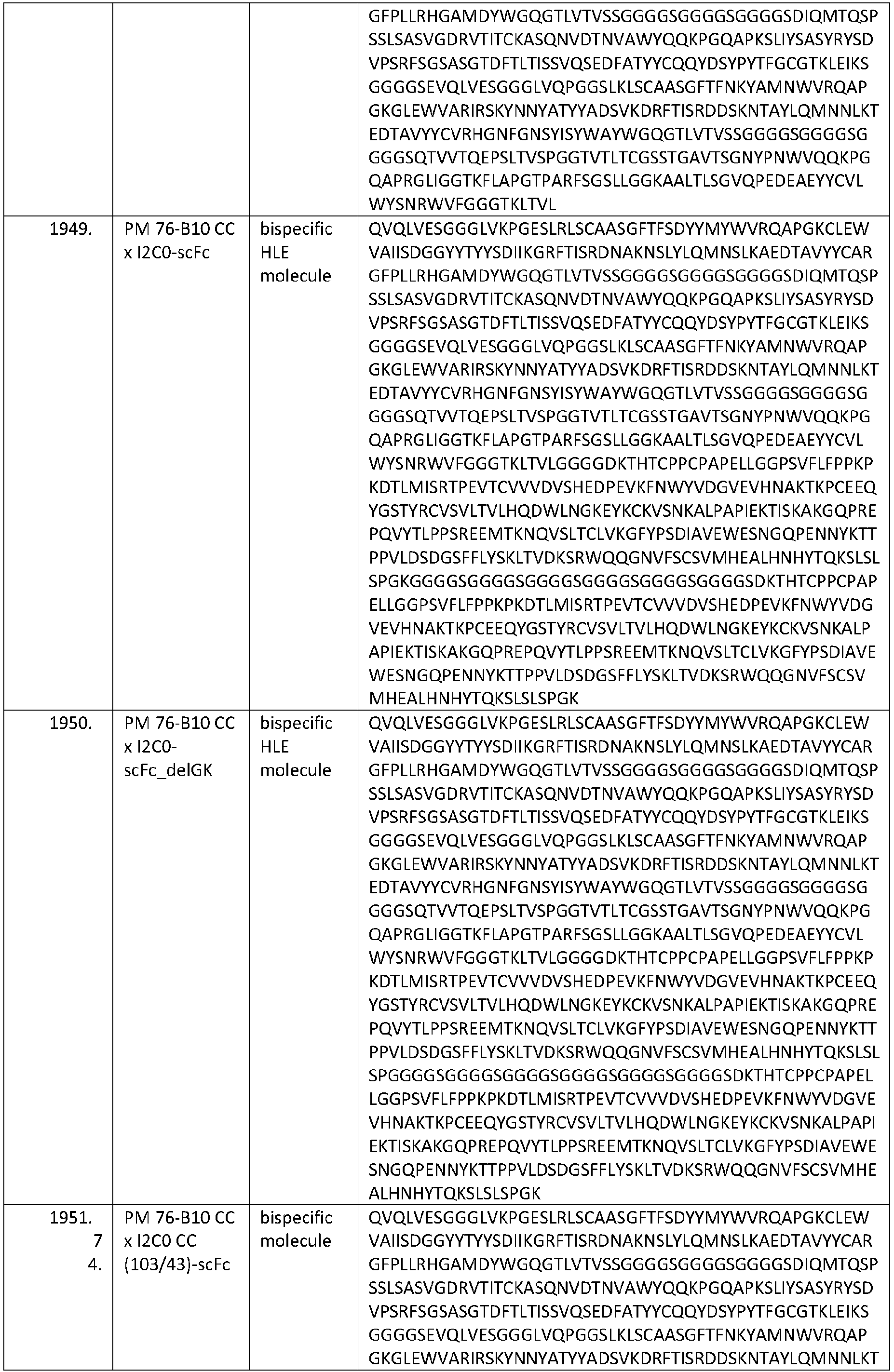 Figure imgb0264