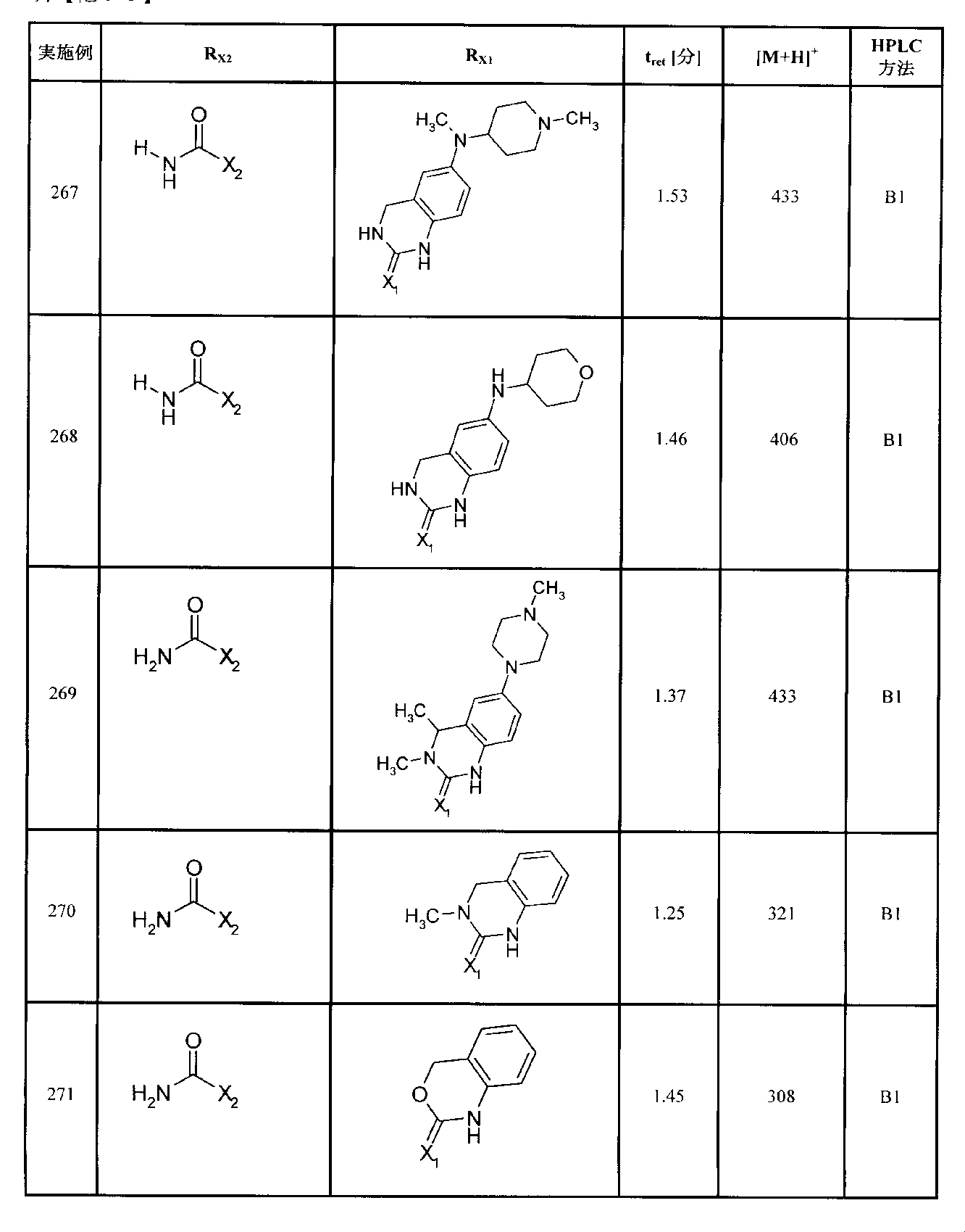 Figure 2010529162