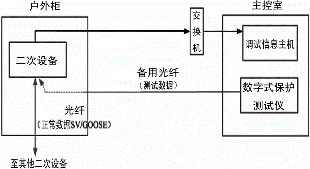 Figure 201320332013