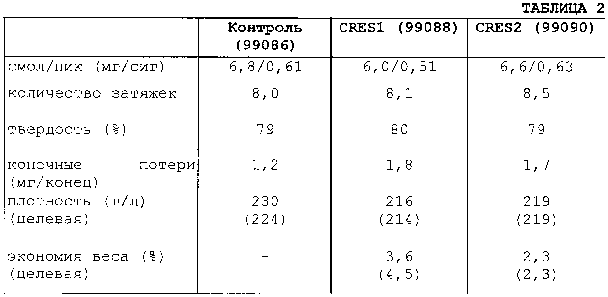 Figure 00000003