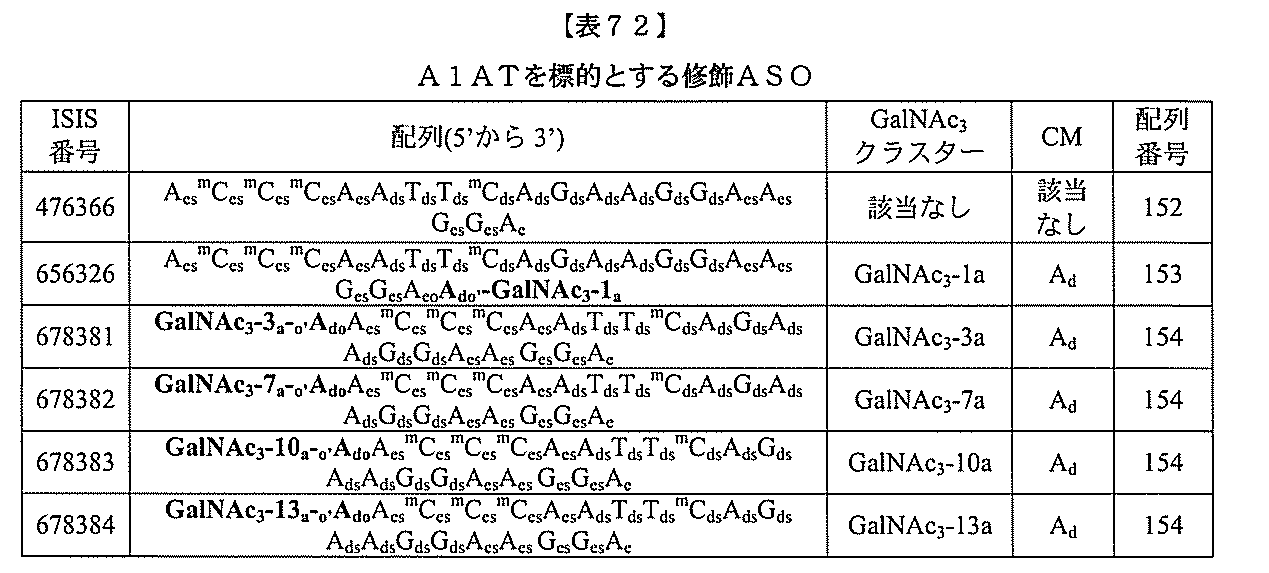 Figure 2022017514000392