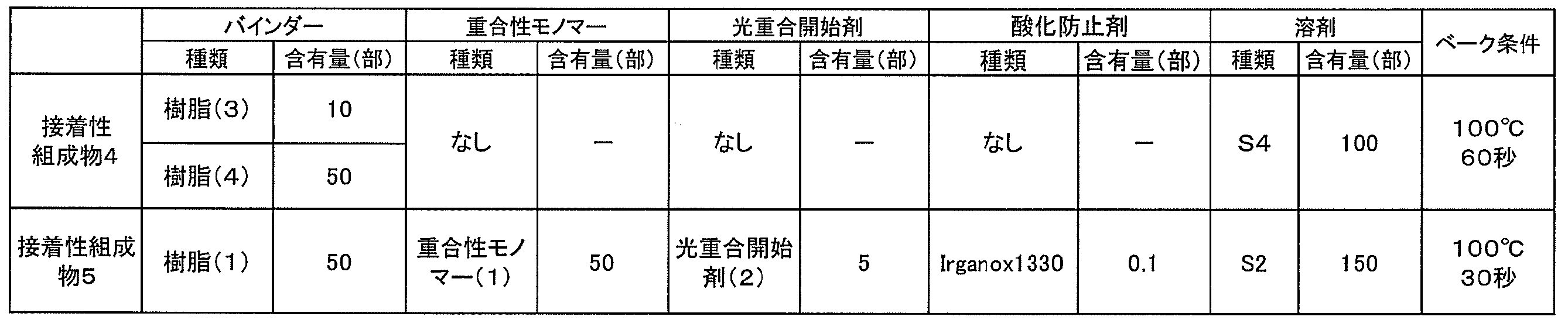 Figure JPOXMLDOC01-appb-T000003