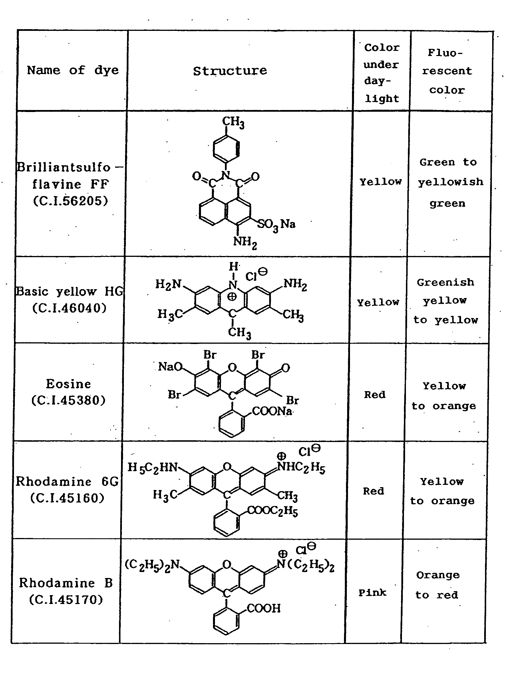 Figure 00310001