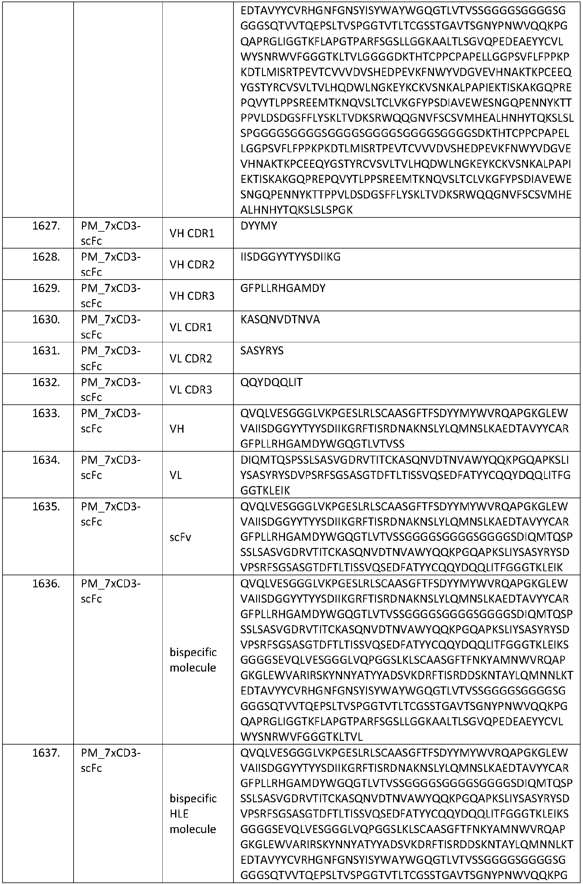 Figure imgb0219