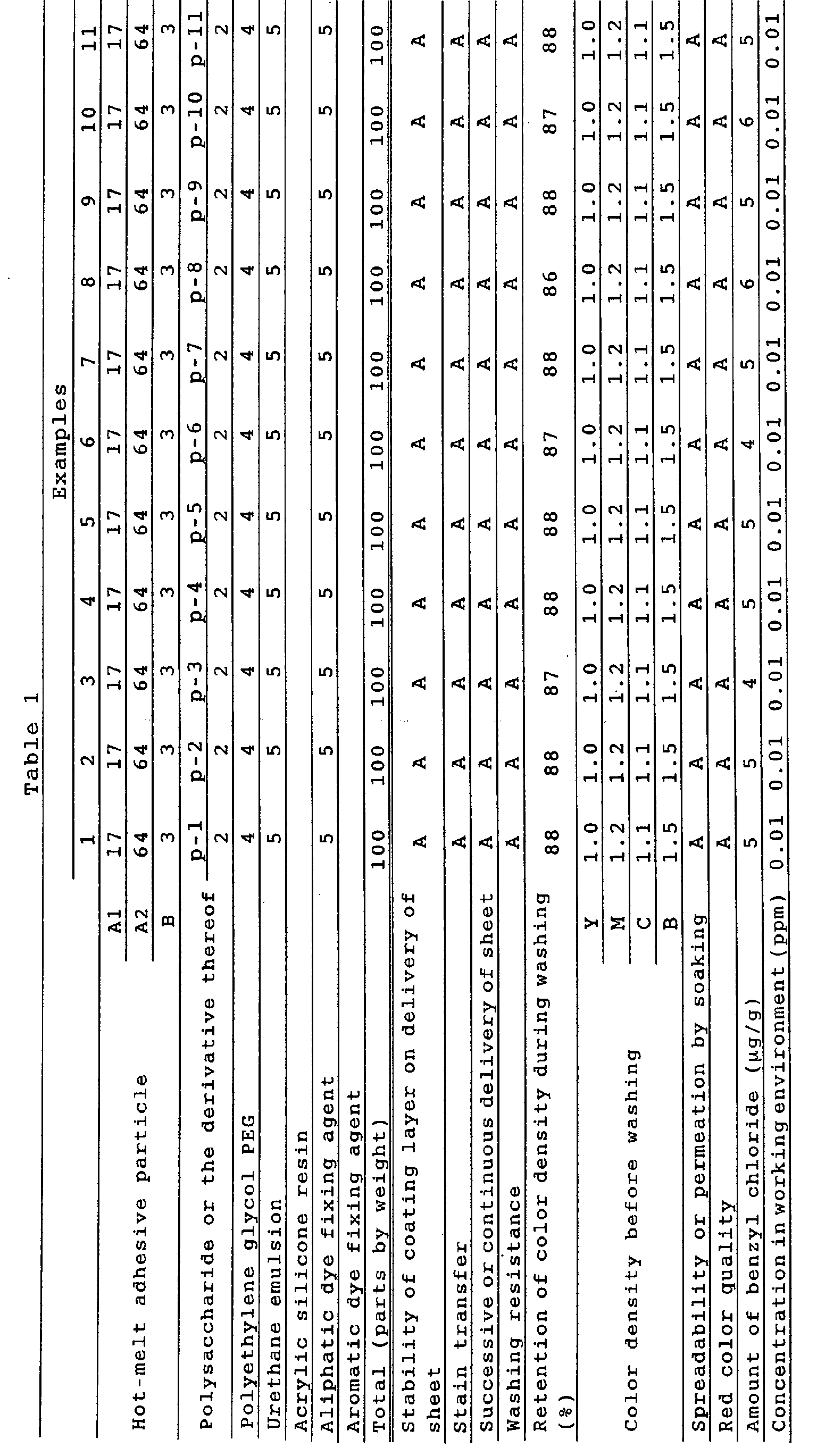 Figure 00620001