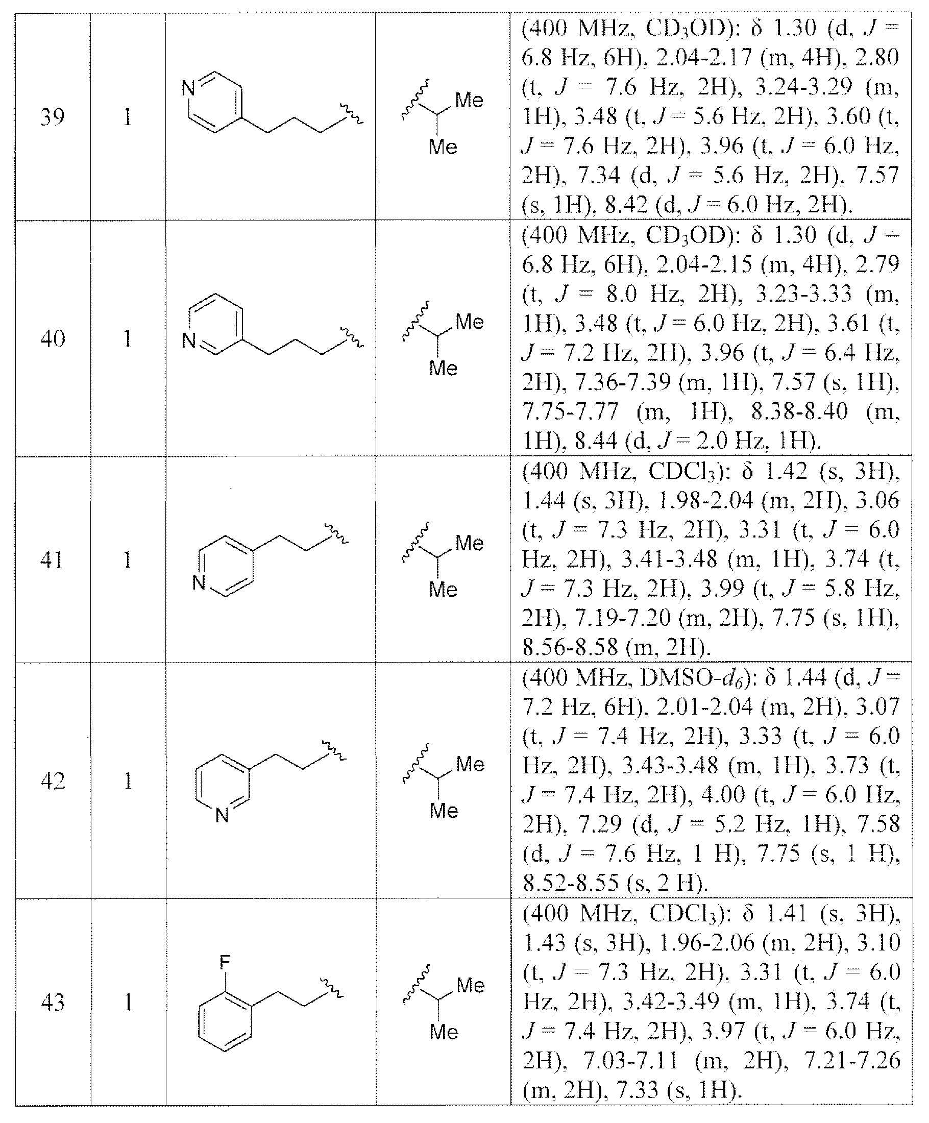Figure JPOXMLDOC01-appb-T000010