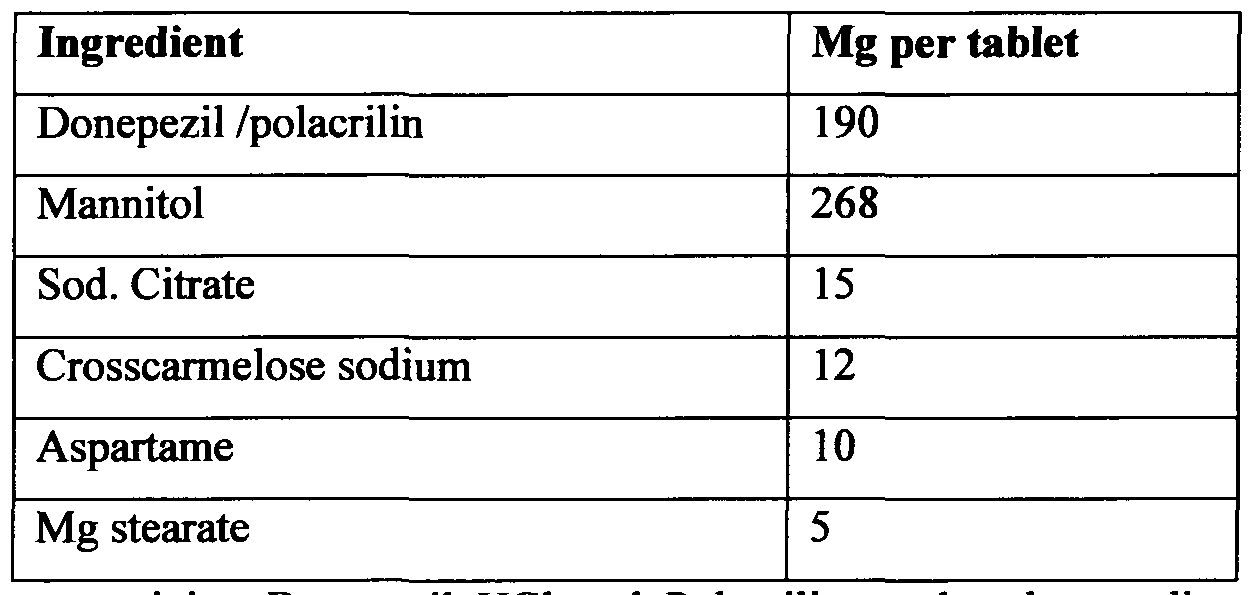 Katabu tramadol dzialanie uboczne Katabu tramadol dzialanie uboczne