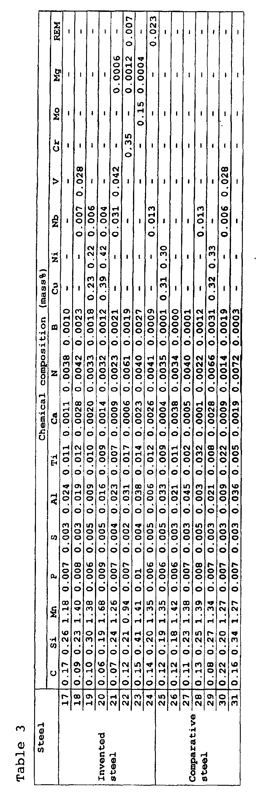 Figure 00230001
