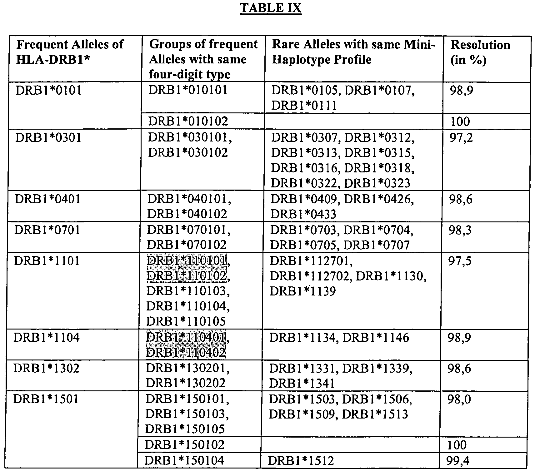 Figure 00230001