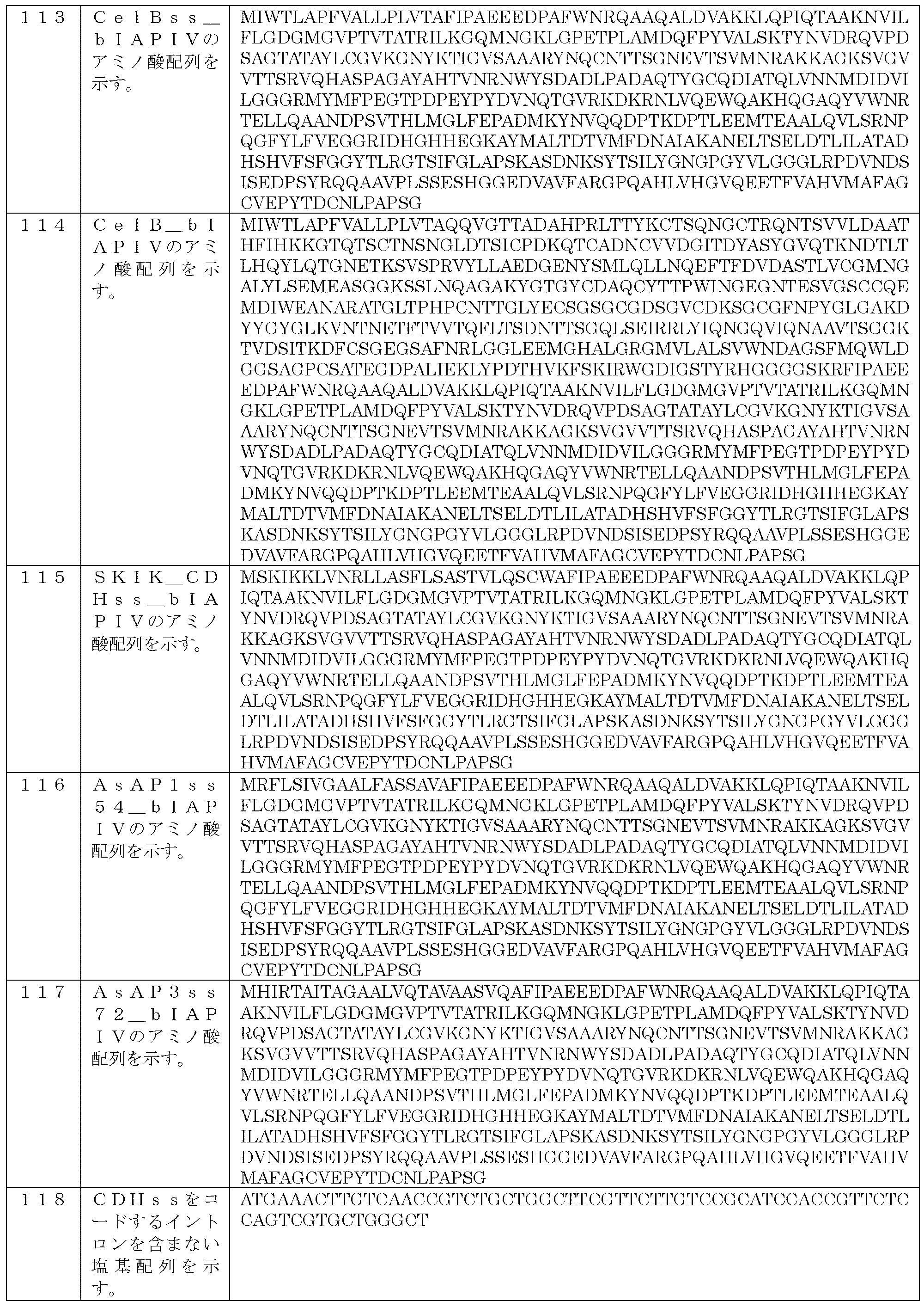Figure JPOXMLDOC01-appb-T000037