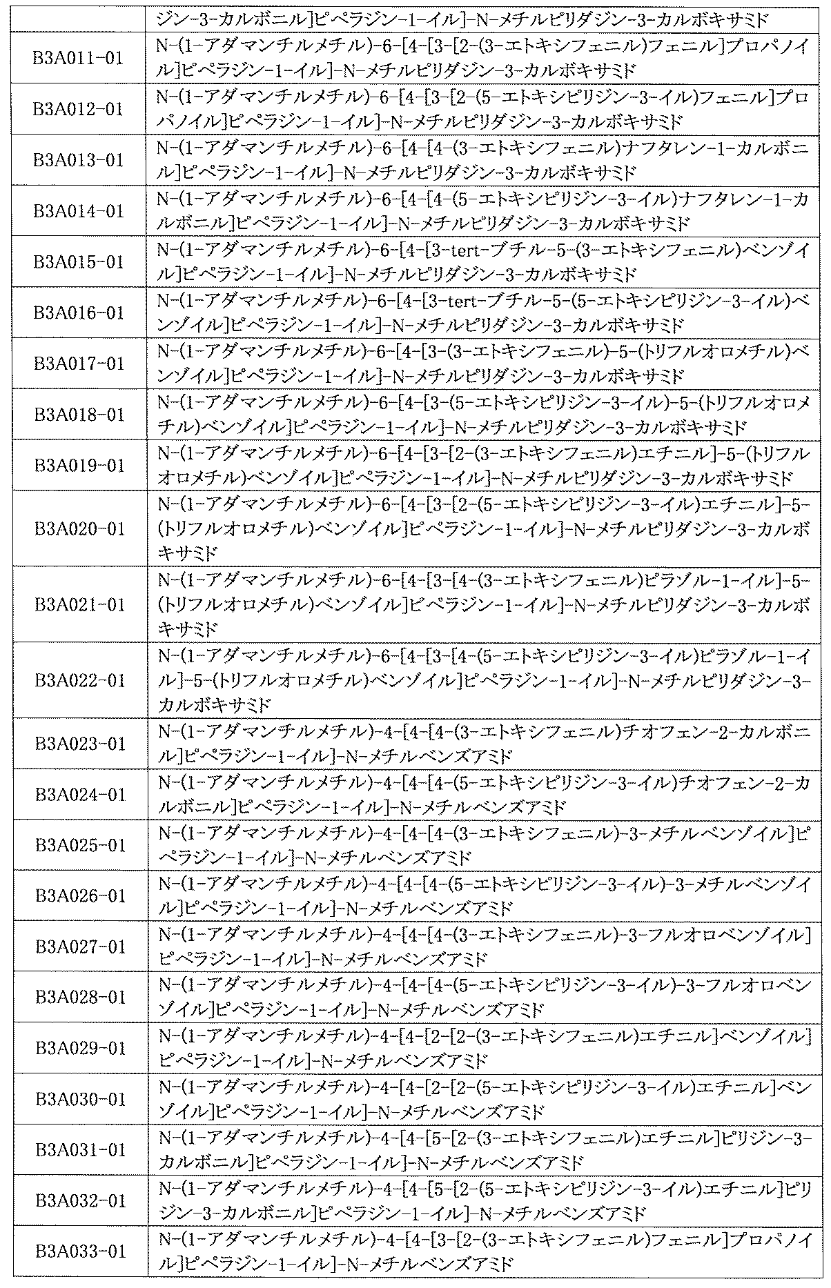 Figure JPOXMLDOC01-appb-I001037