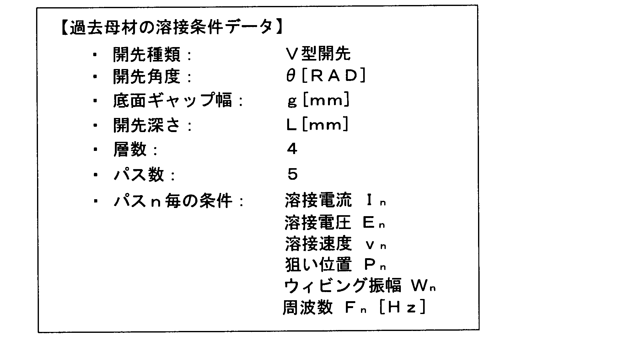 Figure JPOXMLDOC01-appb-T000002