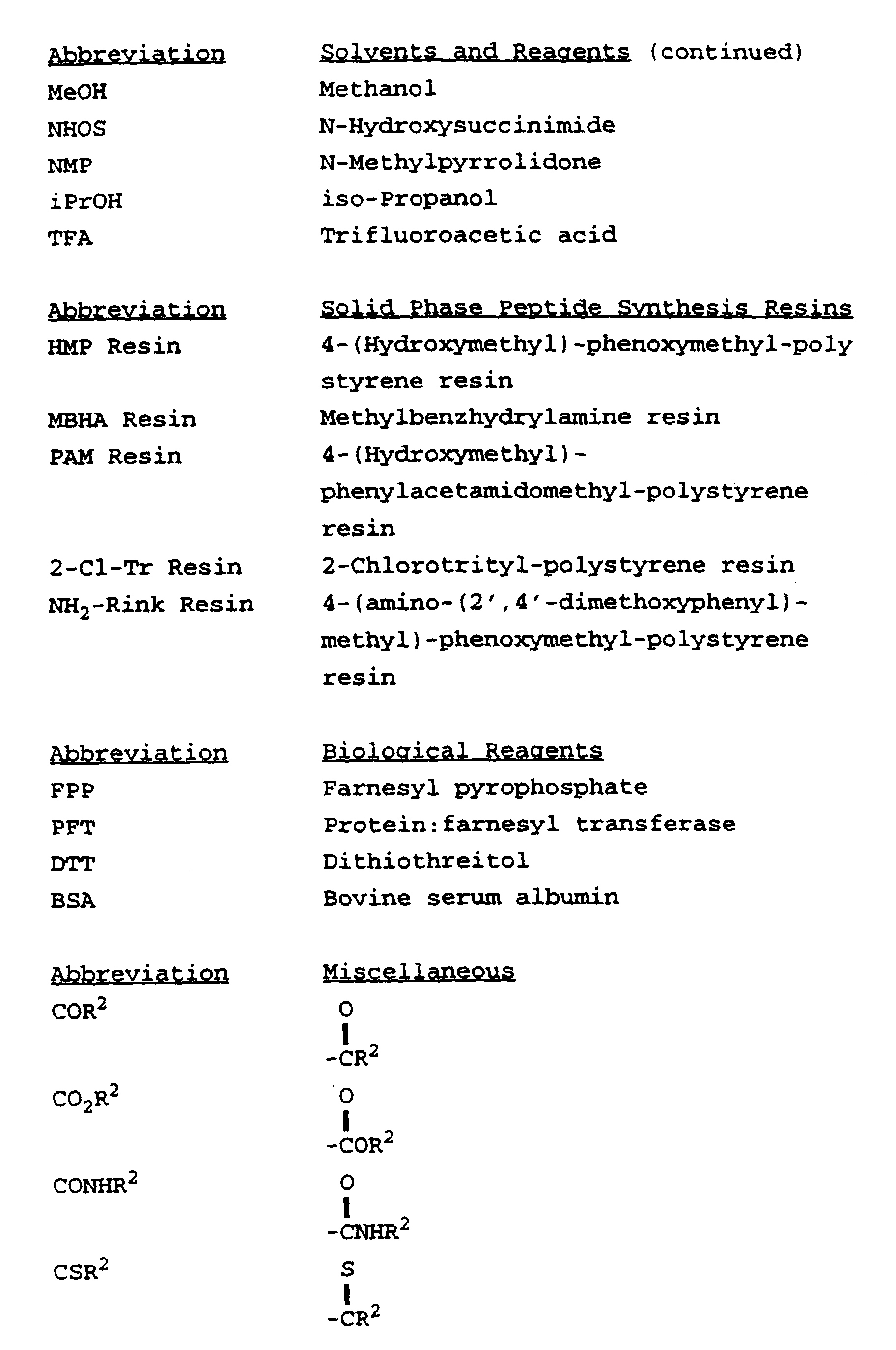 Figure 00150001