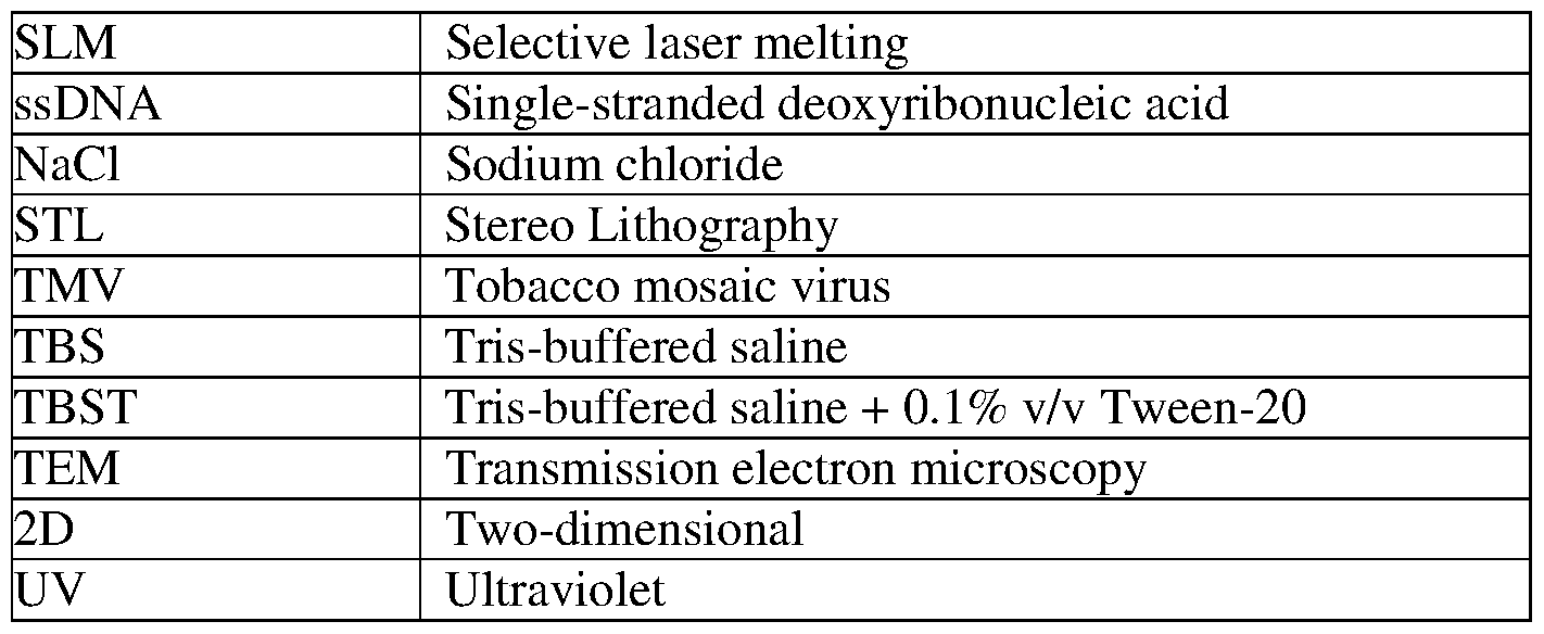Figure imgf000009_0001