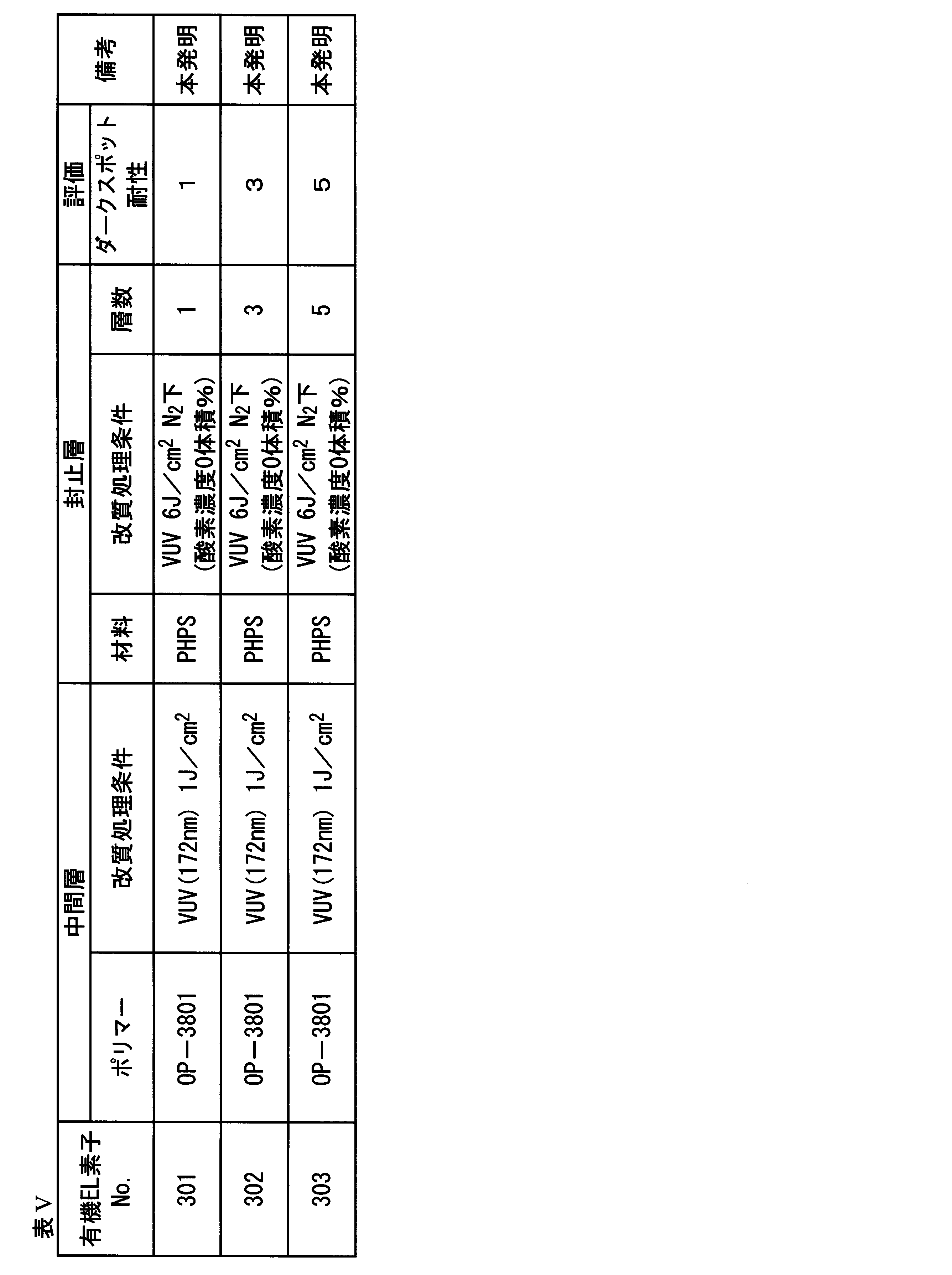 Figure JPOXMLDOC01-appb-T000017