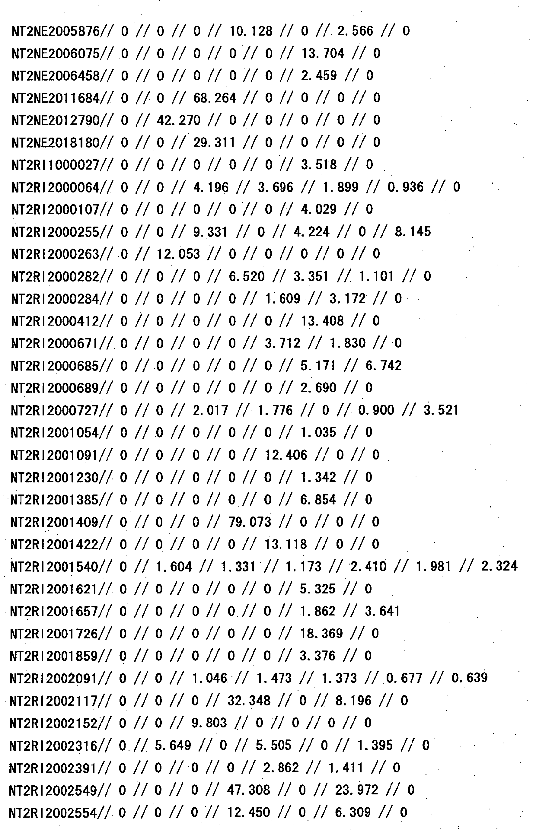 Figure 29080001