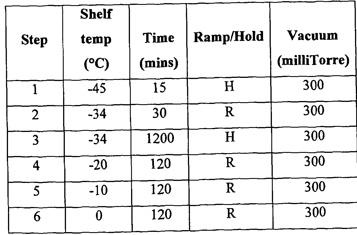 Figure imgf000053_0002