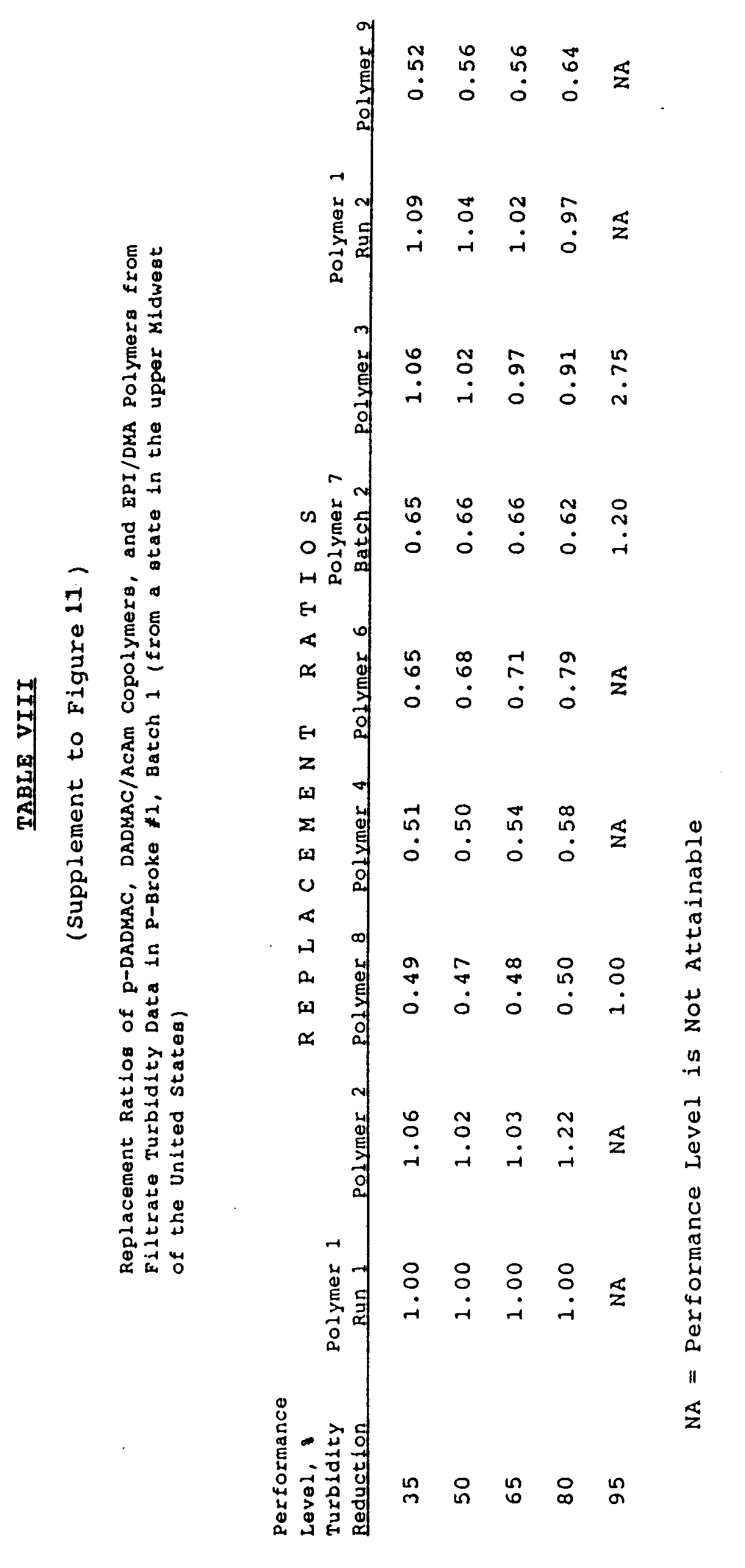 Figure imgb0010