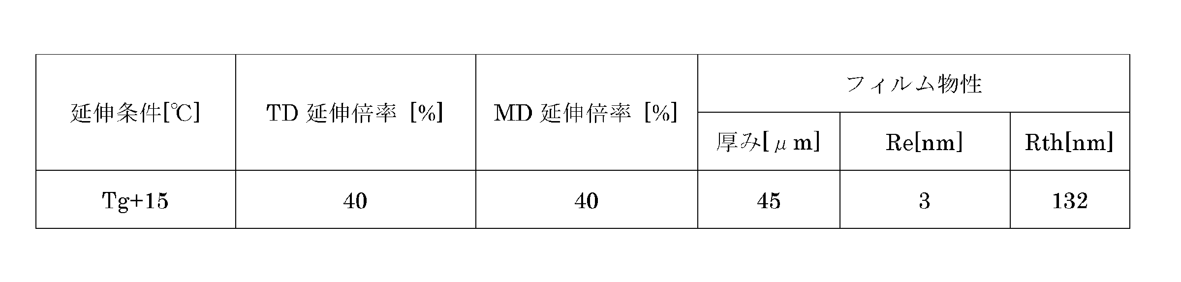 Figure JPOXMLDOC01-appb-T000015