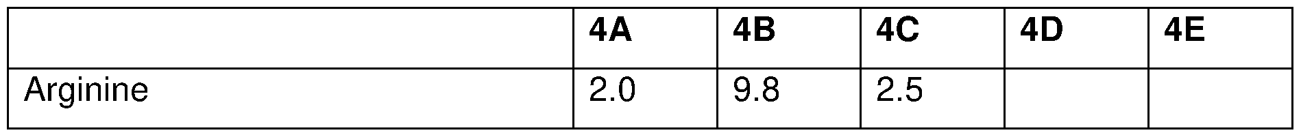 Figure imgf000053_0002