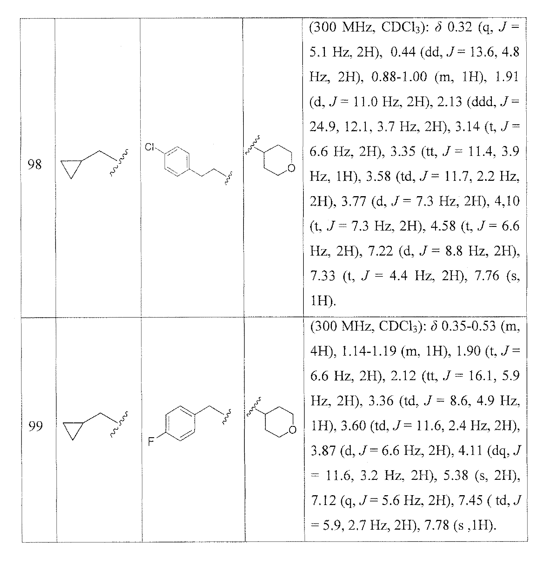 Figure JPOXMLDOC01-appb-I000029