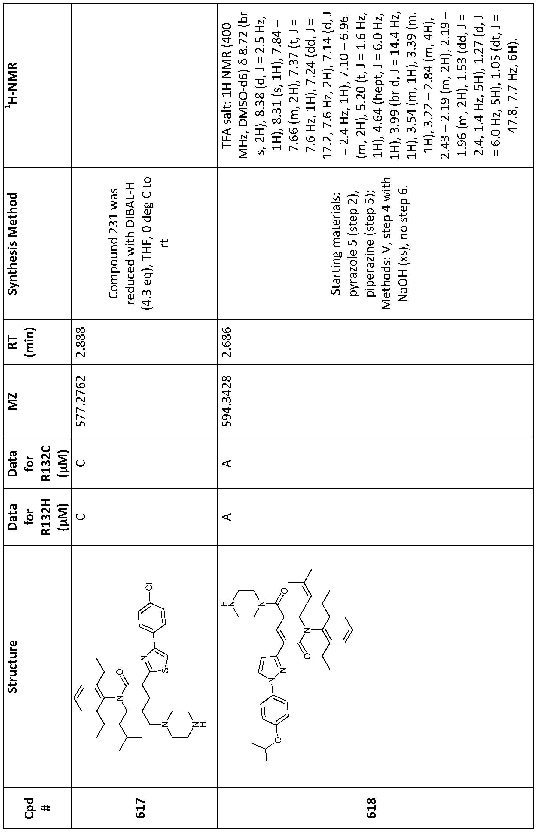 Figure imgf000341_0001