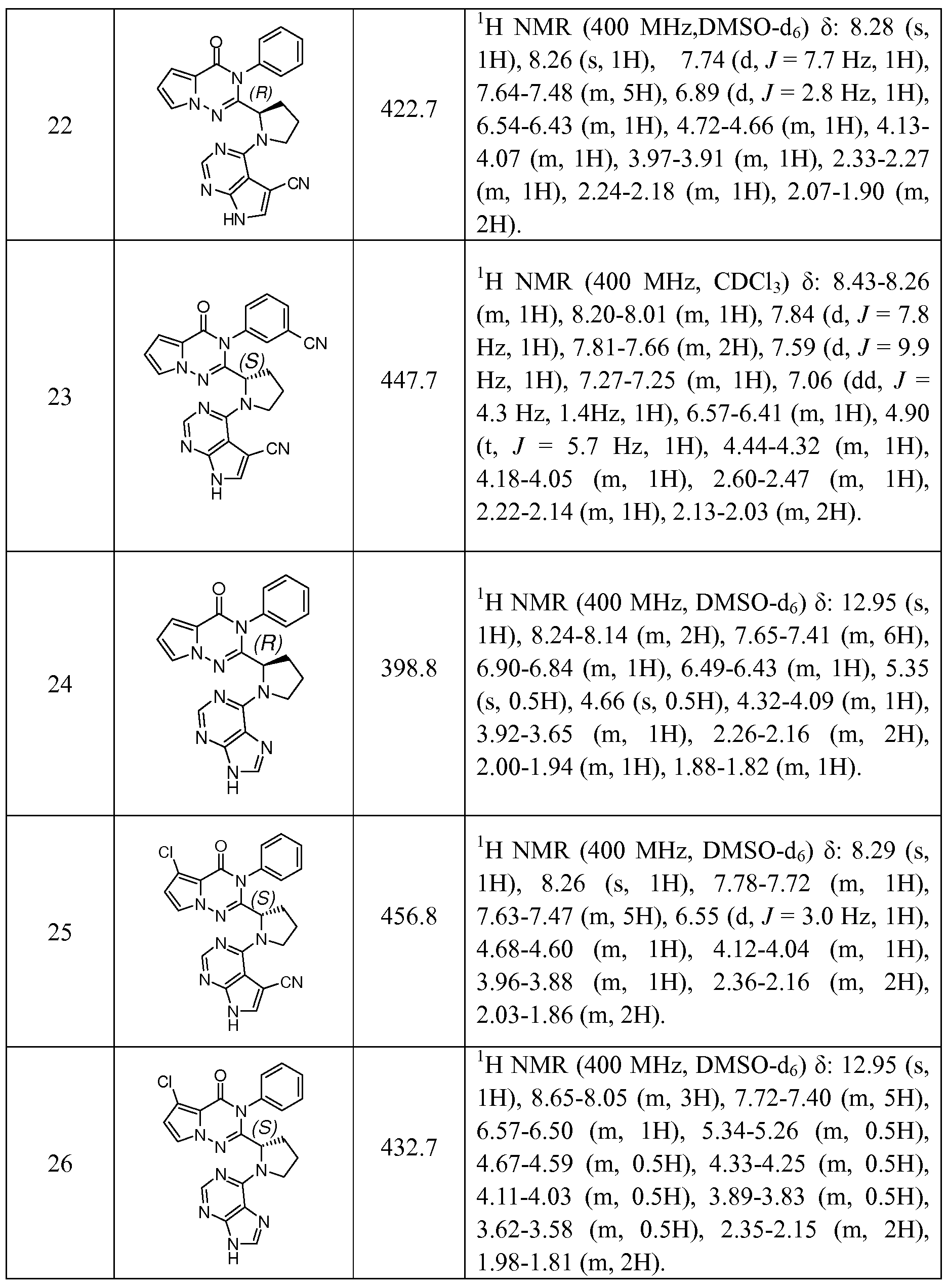 Figure imgf000053_0001