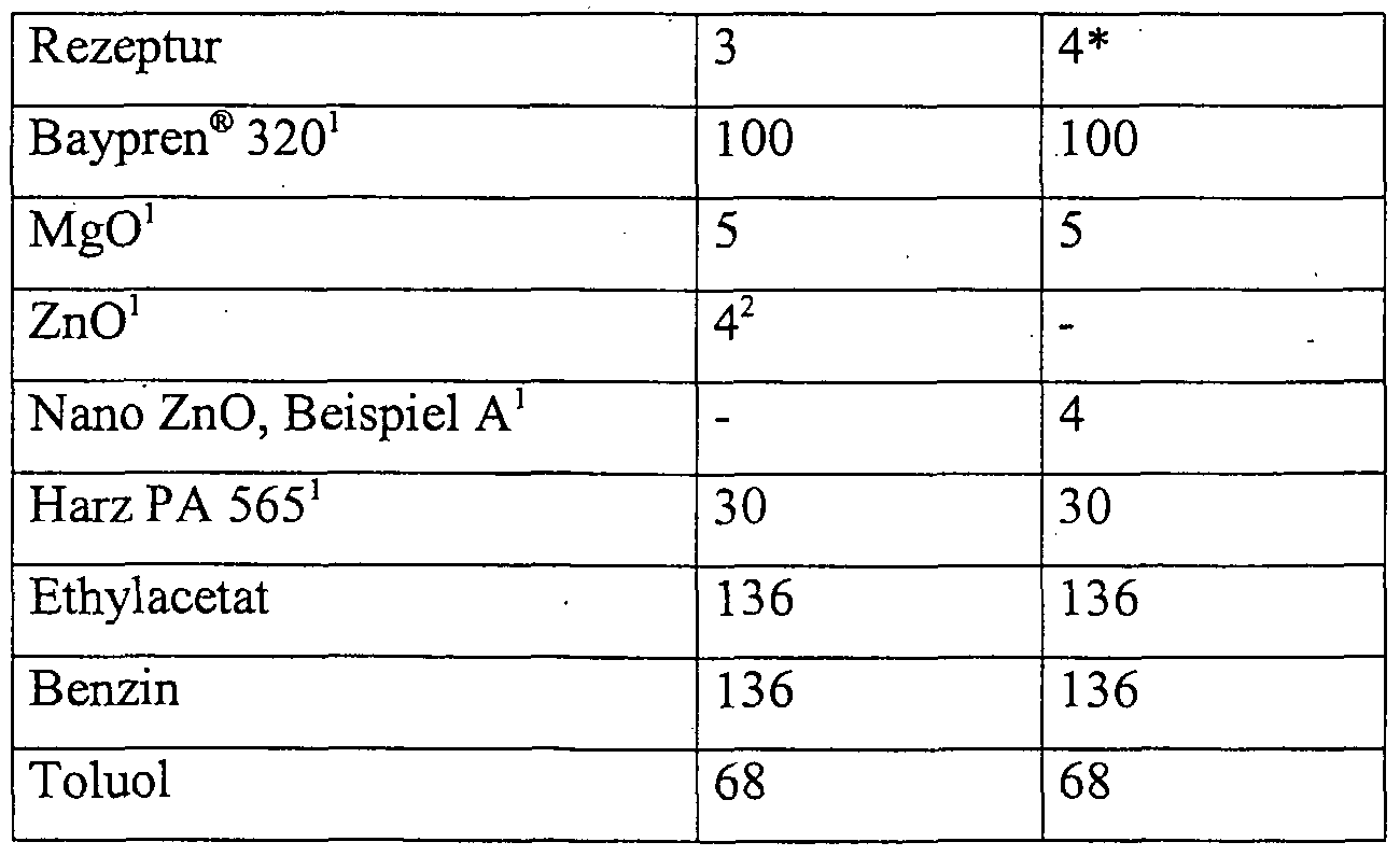 Figure imgf000027_0002