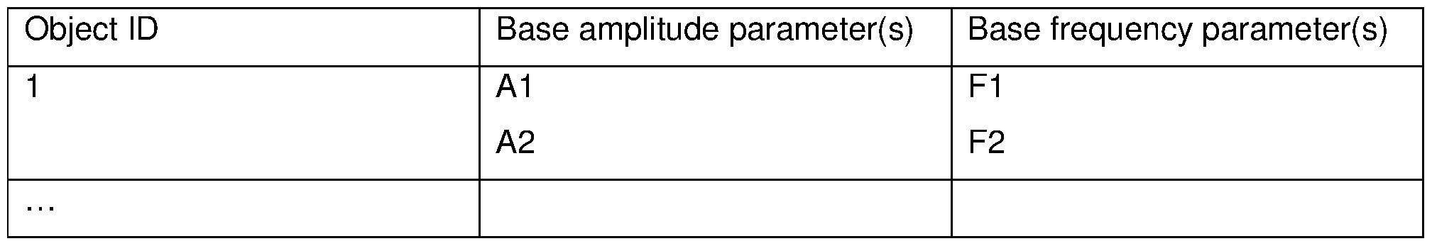 Figure imgf000026_0001