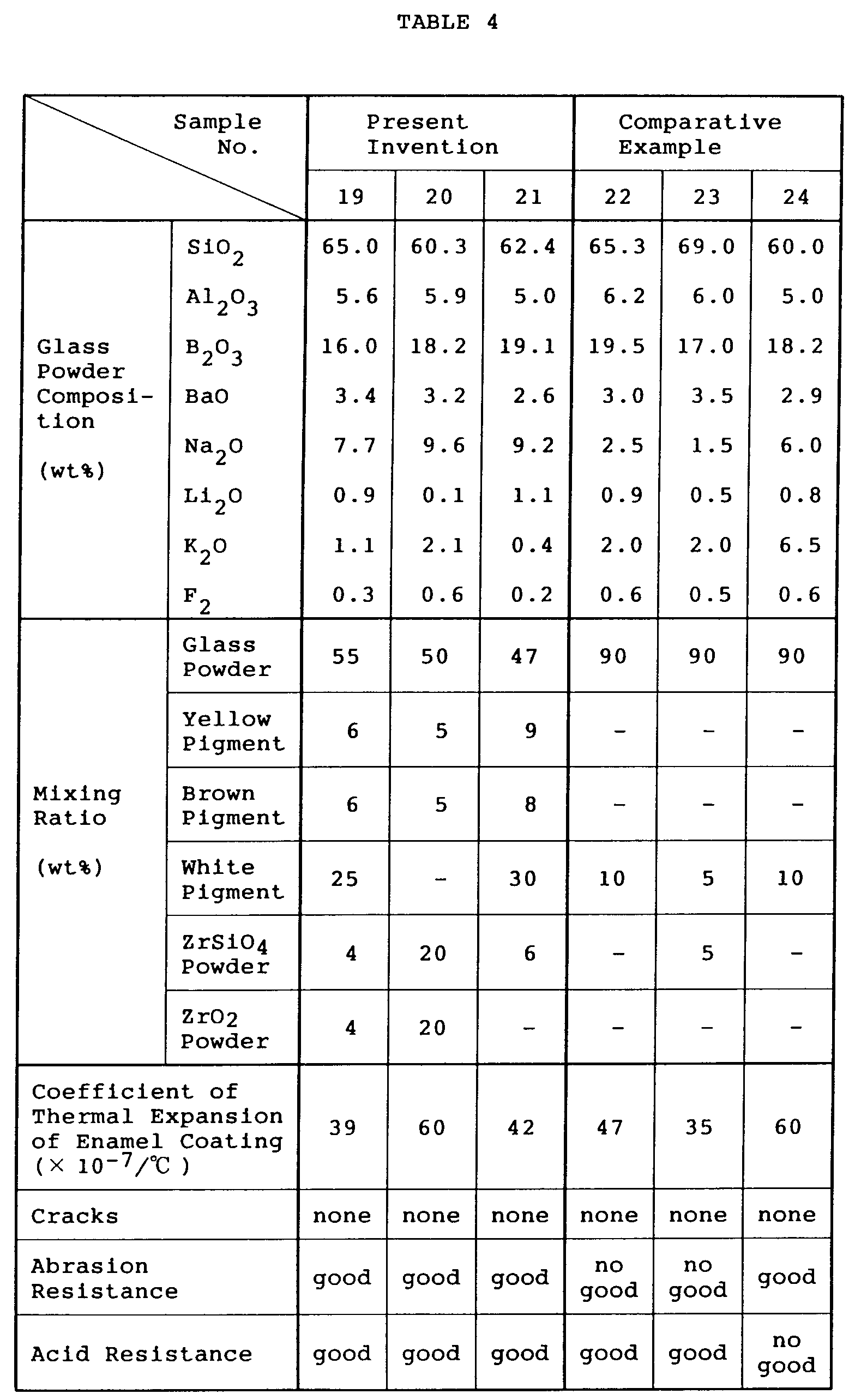 Figure imgb0004