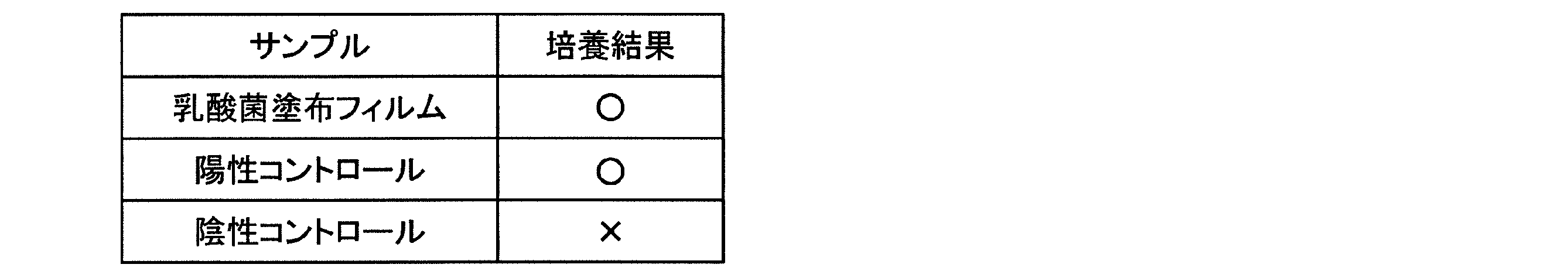 Figure JPOXMLDOC01-appb-T000006