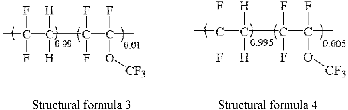 Figure imgb0003