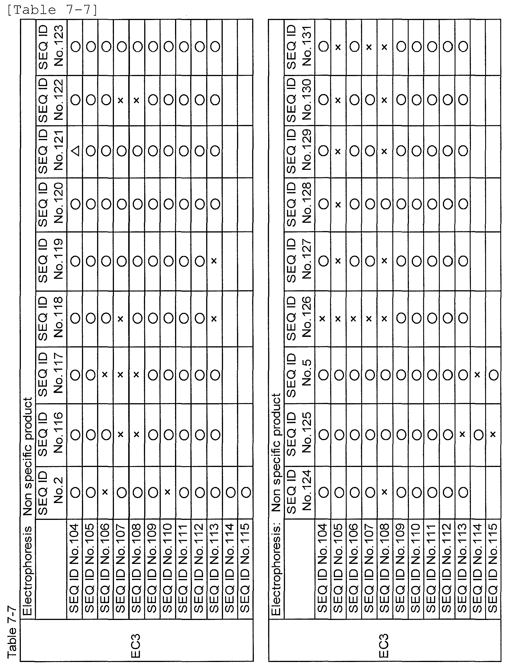 Figure imgb0003